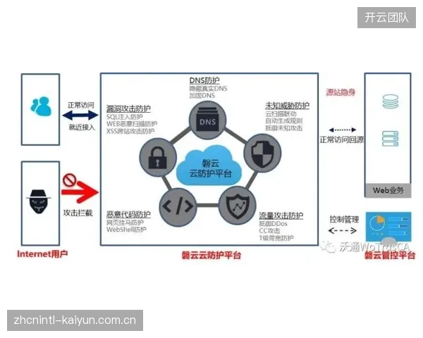 库贝克需要激活巴拉克的组织能力,为锋线上的希克输送更多关键传球。 库贝克需要激活巴拉克的组织能力,为锋线上的希克输送更多关键传球。